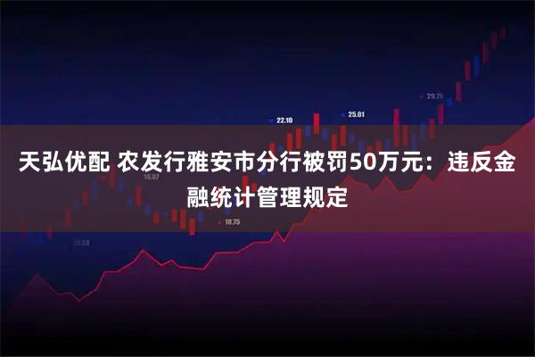 天弘优配 农发行雅安市分行被罚50万元：违反金融统计管理规定