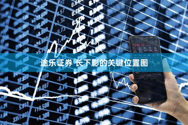 途乐证券 长下影的关键位置图