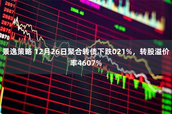 景逸策略 12月26日聚合转债下跌021%，转股溢价率4607%