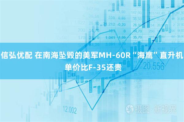 信弘优配 在南海坠毁的美军MH-60R“海鹰”直升机 单价比F-35还贵